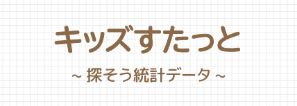 キッズすたっと